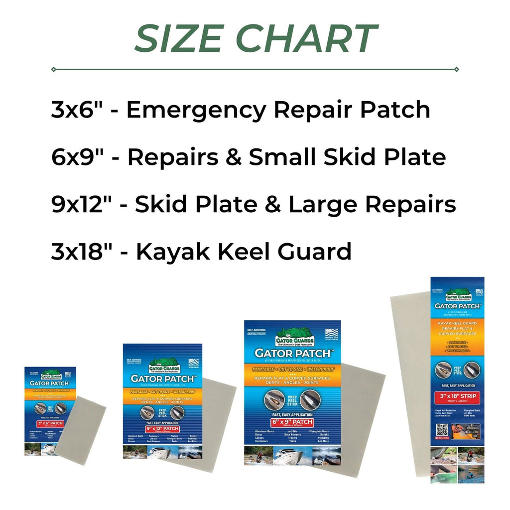 Gator Guard Gator Guard Gator Patch - Fiberglass Reinforced Repair Patch