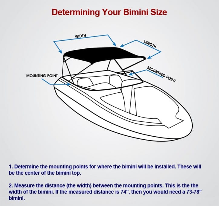 Komo Covers Biminis Premium 4-Bow Pontoon Boat Bimini Top Cover