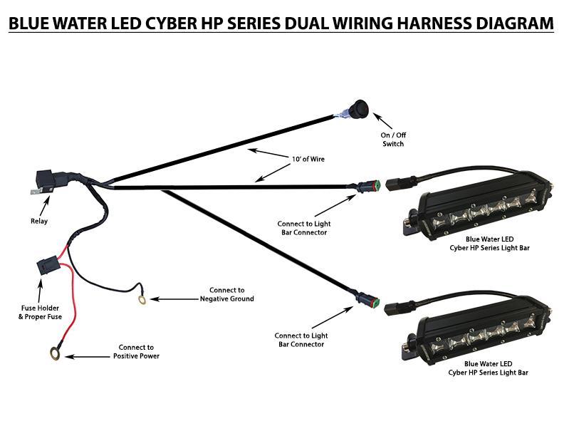 T-H Marine Supplies BLUEWATERLED Cyber Systems LED Dual Wiring Harness / Switch
