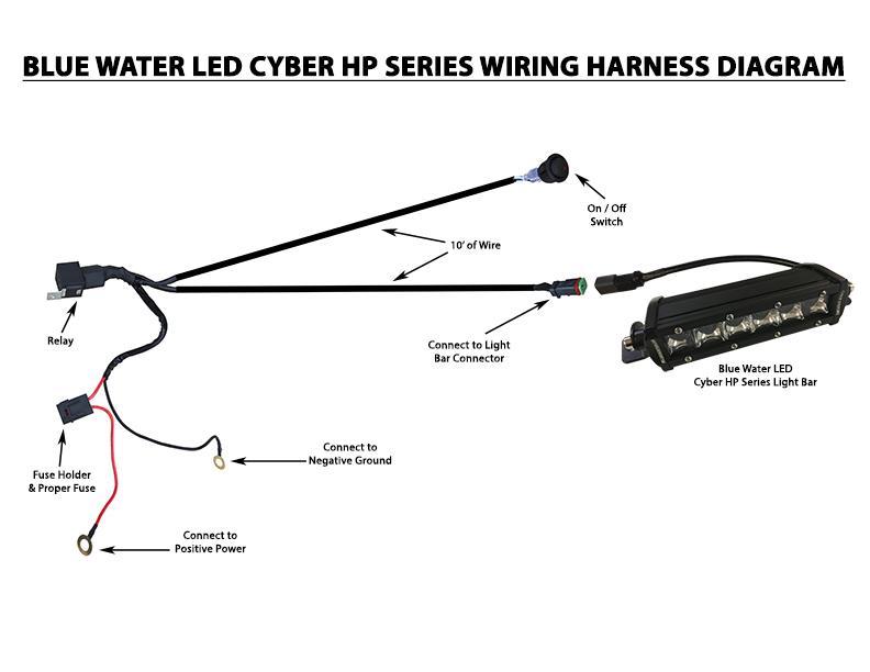 T-H Marine Supplies BLUEWATERLED Cyber Systems LED Wiring Harness / Switch