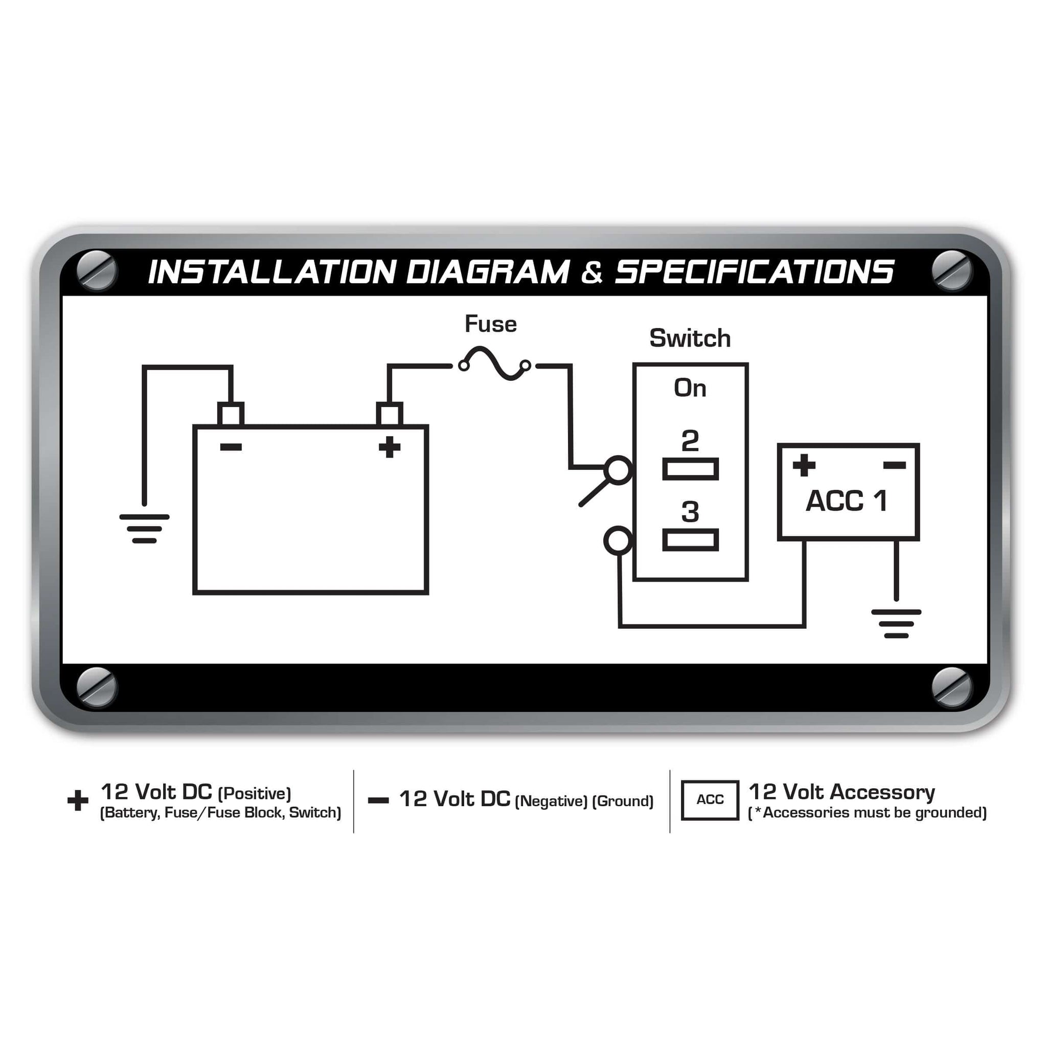 Quick Click Rocker Switch Panel - T-H Marine Supplies Quick Click Rocker Switch Panel - T-H Marine Supplies